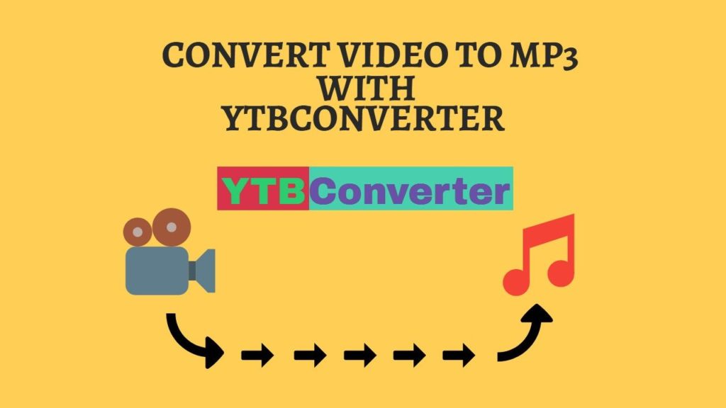 YouTube to AVI Converter