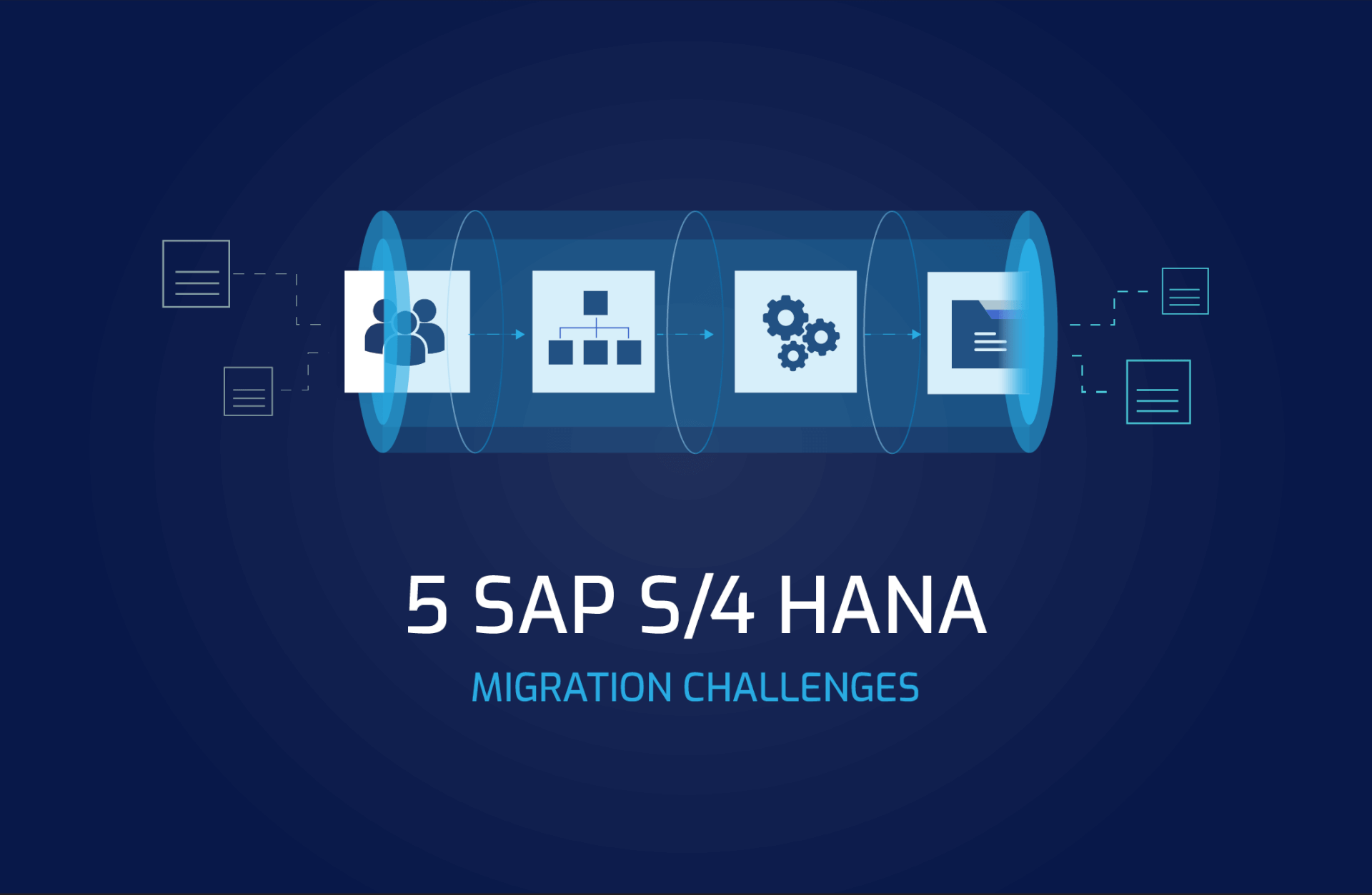 SAP ECC to S/4HANA Migration