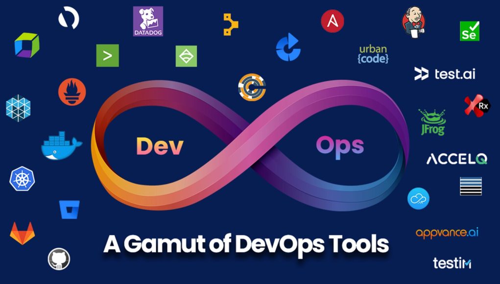 devops devops