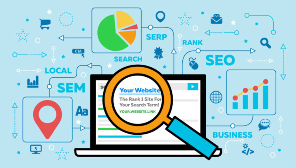 How to Optimize Your Website How to Optimize Your Website