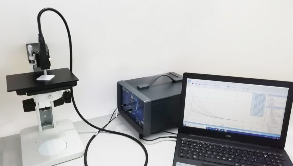 Raman Spectroscopy Raman Spectroscopy