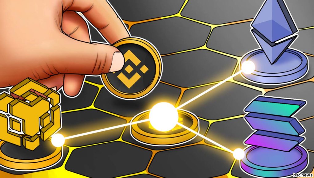 ERC20 to BEP20 ERC20 to BEP20
