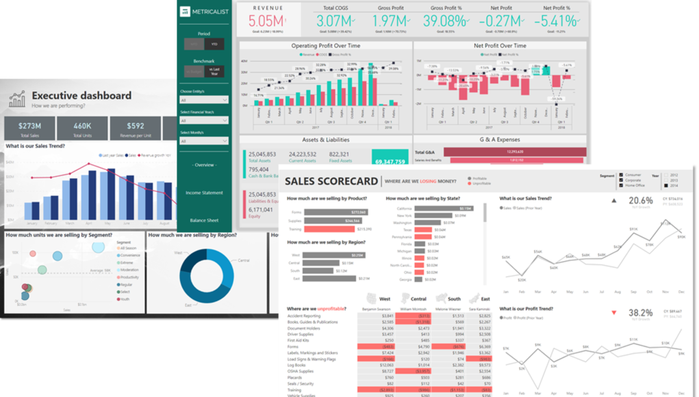Power_BI_Dashboards Business Dashboards and Power BI