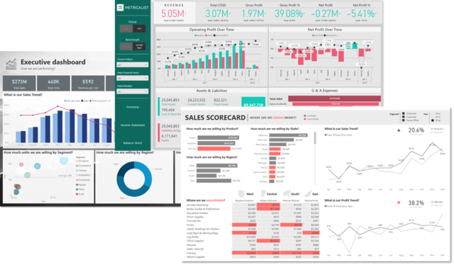 Business Dashboards and Power BI