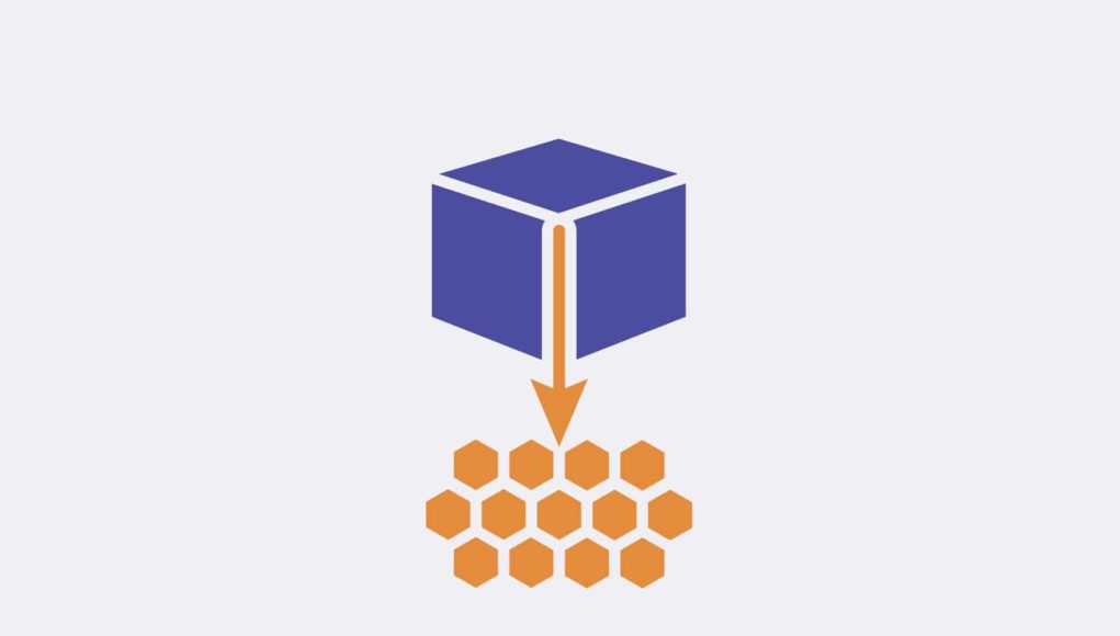 AWS microservices AWS microservices