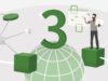 Uncover and explore the immense Career potential in Web3 with Web3 Certification Course Web3 Certification Course