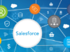 The Evolution of Salesforce: A Journey Through Versions and Features Evolution of Salesforce