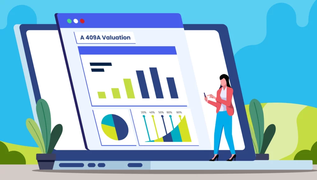 409A Valuation Process 409A Valuation Process