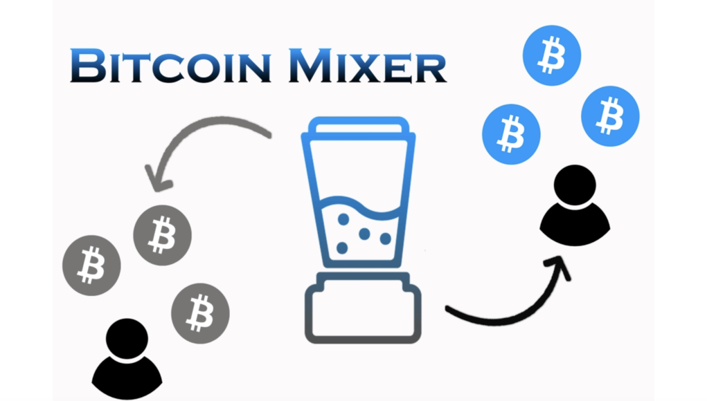Bitcoin Mixer Bitcoin Mixer