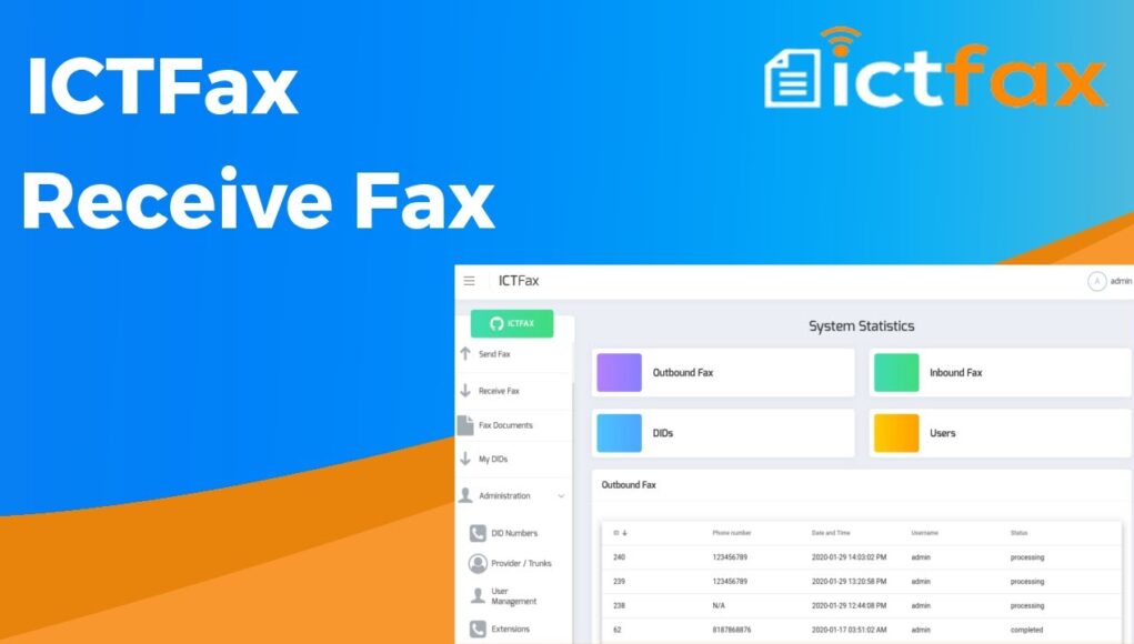 Pioneering Progress, The Next Generation of Document Exchange Unleashed by ICTFAX Internet Faxing