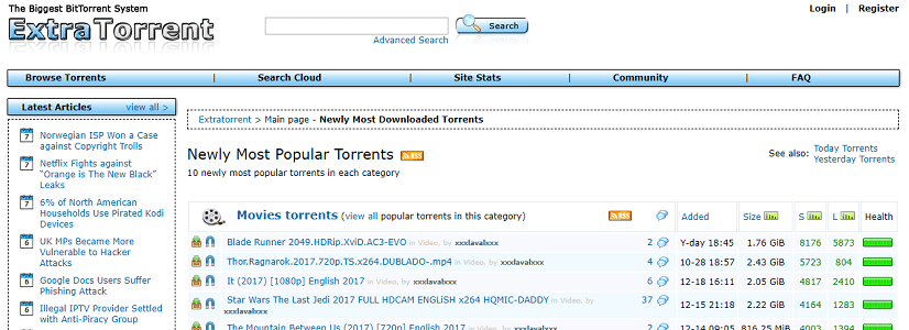 Extratorrent