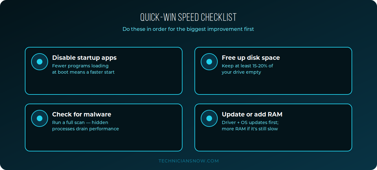 How to Speed Up a Slow Laptop (Windows and Mac) 1 speedup-checklist