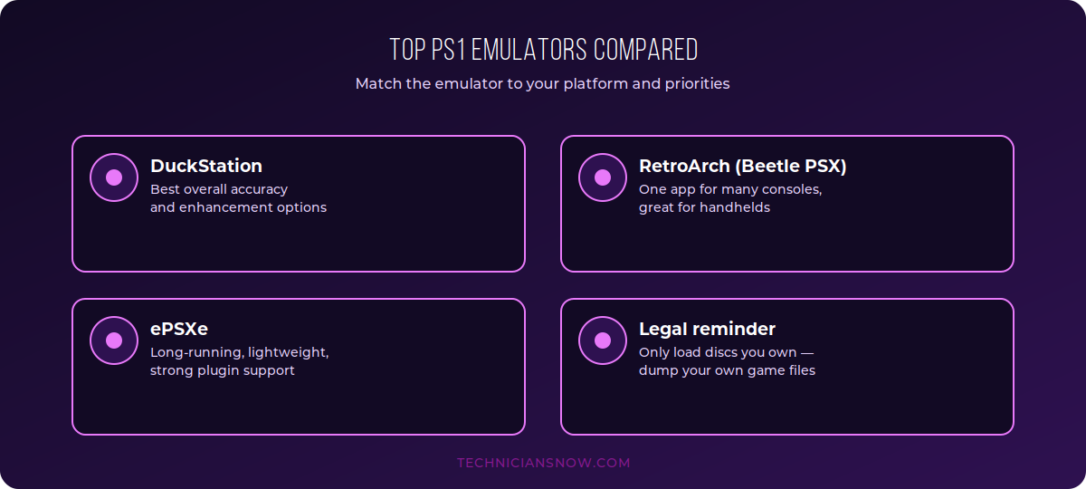 Best PS1 Emulator for Retro PlayStation Games (2026) 1 ps1emu